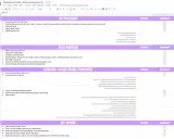 Planer weselny z podziałem na etapy: Na początek, Sala weselna, Kościół/Urząd Stanu Cywilnego, DJ/Zespół. Pomaga uporządkować budżet weselny i zadania.