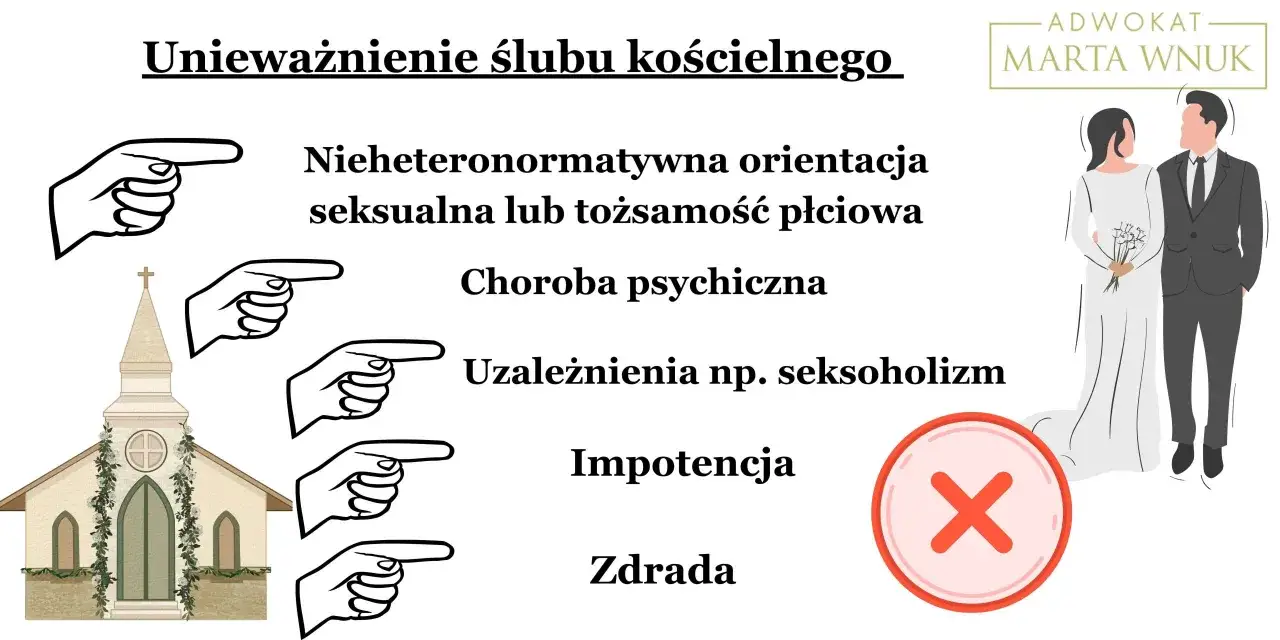 Unieważnienie ślubu kościelnego: orientacja, choroba, uzależnienia, impotencja, zdrada. 11 kroków do stwierdzenia nieważności małżeństwa.