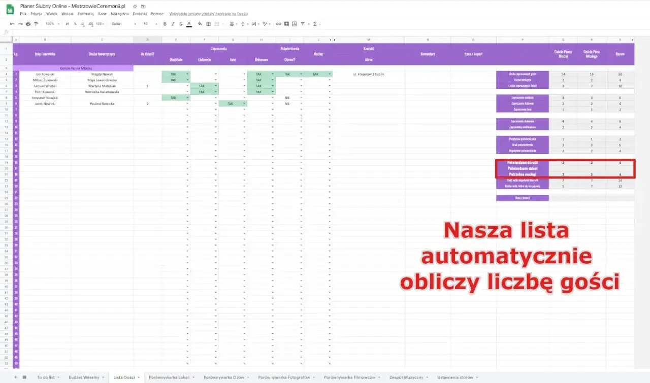 Lista gości weselnych z automatycznym podsumowaniem liczby osób.